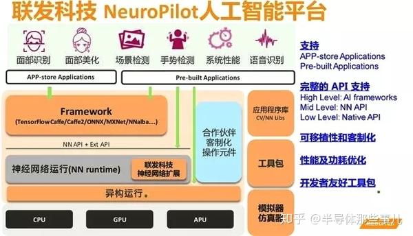 星空体育-关于【AI预测对手战术】提前布局，赢在战术前沿！的信息