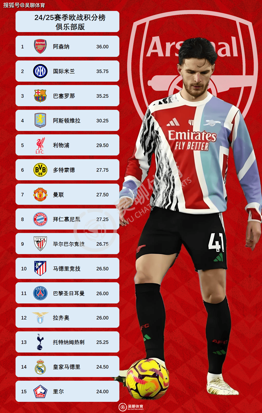 星空体育登录-西甲新赛季积分规则调整，增加比赛观赏性的简单介绍